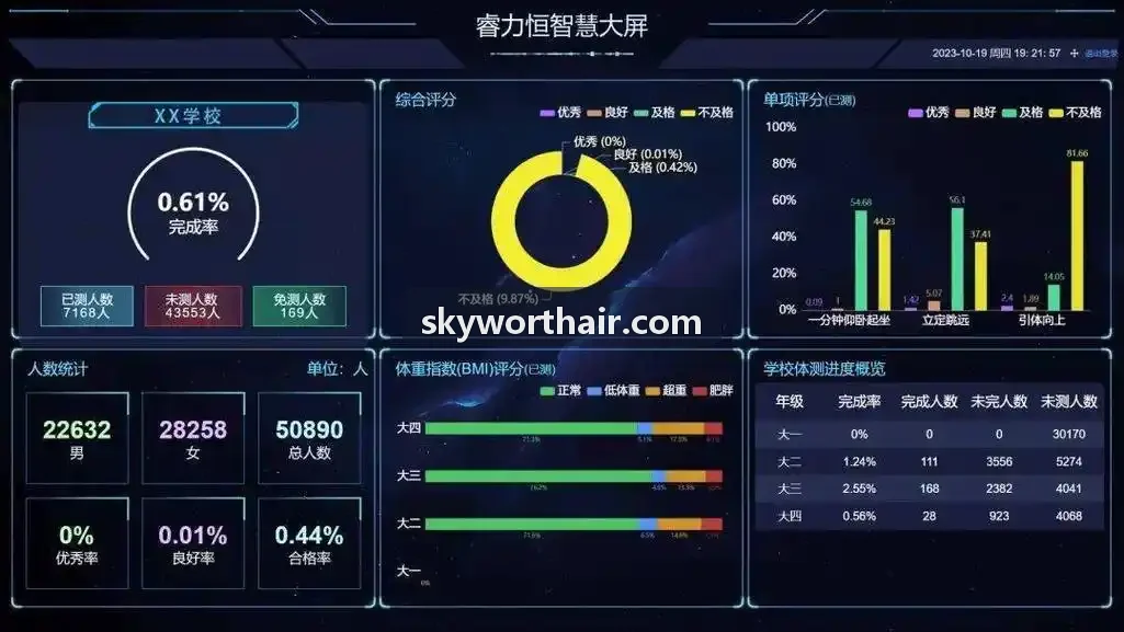 公海710视口工作台